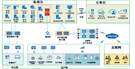 5G賦能國(guó)產(chǎn)制造，孵化創(chuàng)新產(chǎn)業(yè)融合！許昌移動(dòng)聯(lián)合聯(lián)橋科技助力5G創(chuàng)新應(yīng)用大有可為
